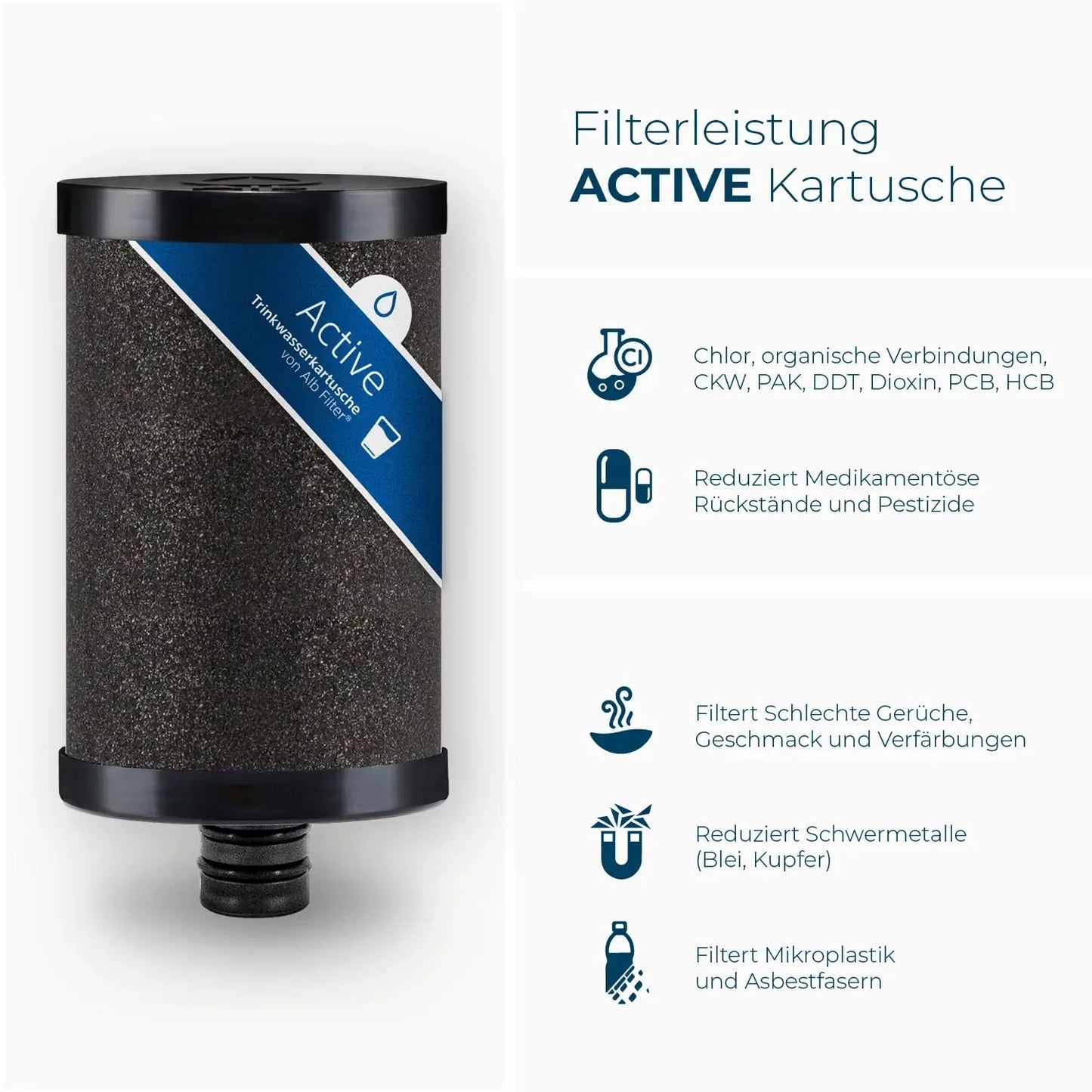 ALB reservefilters