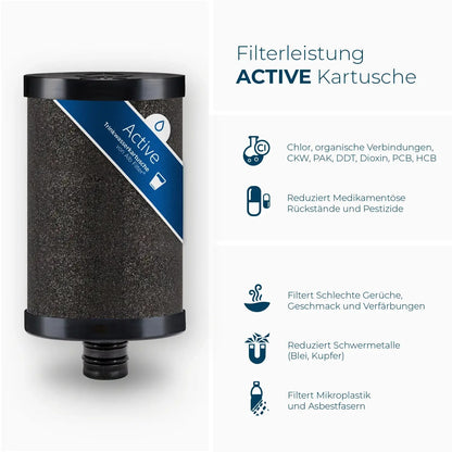 ALB reservefilters